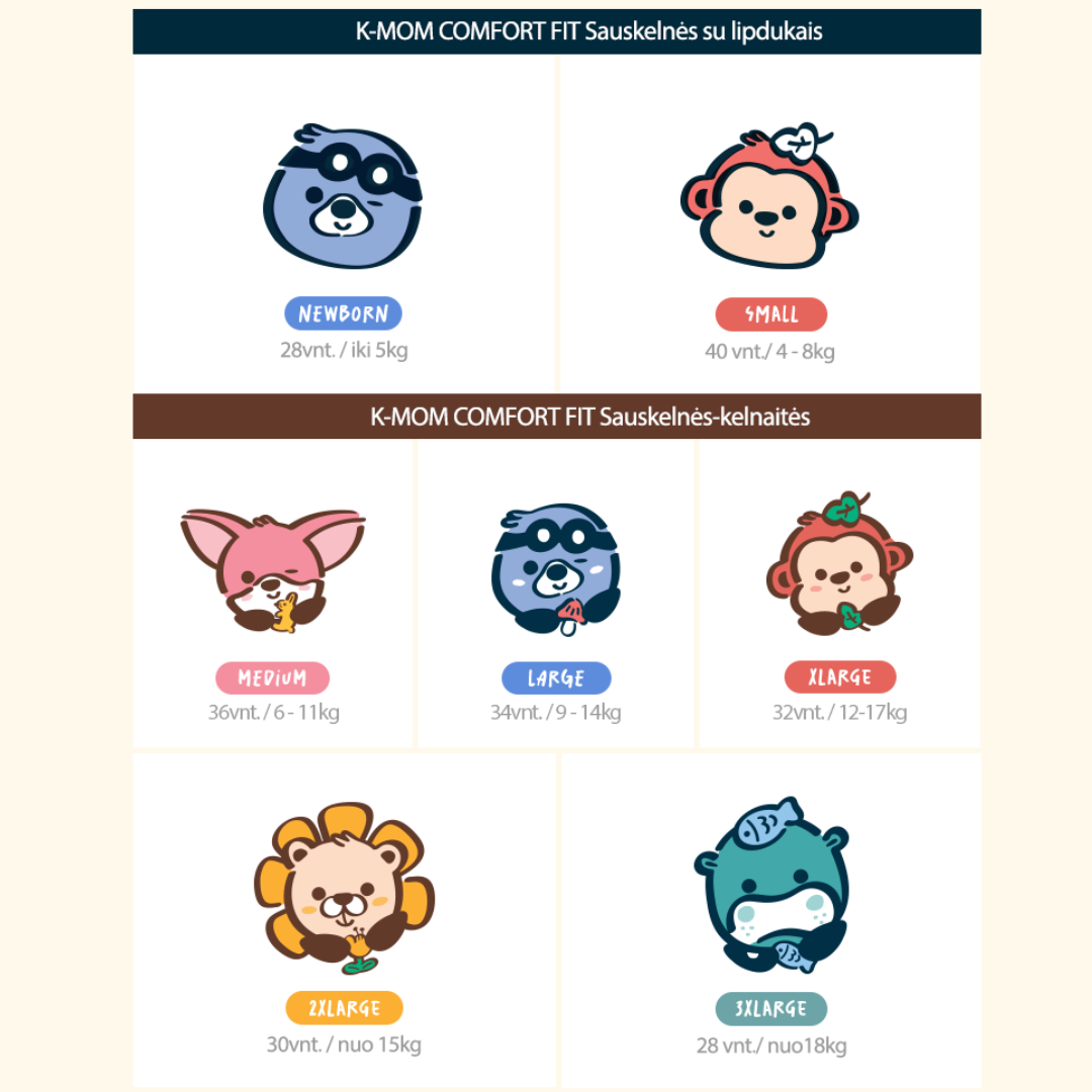 K-MOM "Comfort Fit" sauskelnės-kelnaitės M dydis (6-11 kg), 36 vnt K-MOM "Comfort Fit" sauskelnės-kelnaitės M dydis (6-11 kg), 36 vnt